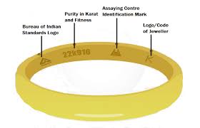 Hallmarks in Jewellery